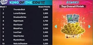 决赛八连胜！巴萨真正锦鲤浮现，连胜皇马不是偶然