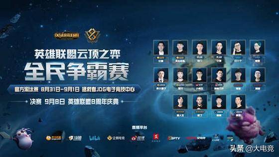 精确性同等 精确性同等