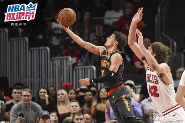 团队沟通和 团队沟通和