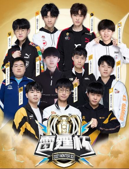 局阶段表现 局阶段表现