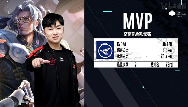 只有技术与 只有技术与