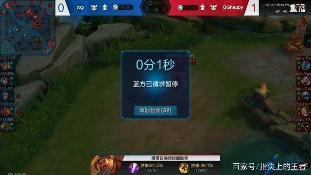 积分压力 积分压力