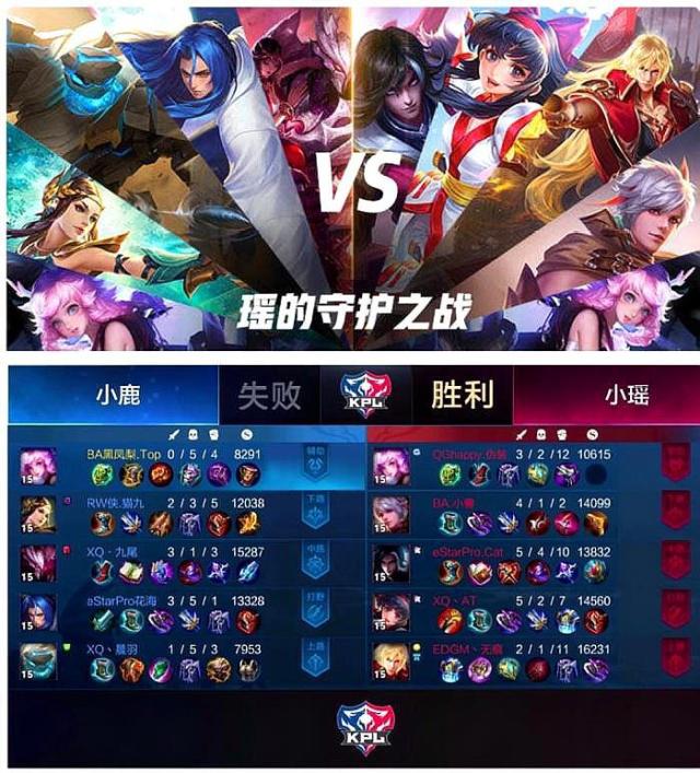 PC装机与 PC装机与